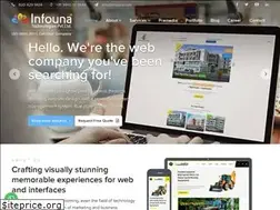 Sites similar to infouna.com
