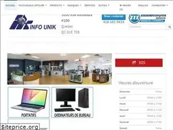 Sites similar to infounik.com