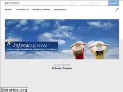 Sites similar to infovac.gr