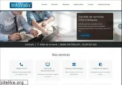 Sites similar to infovalis.com