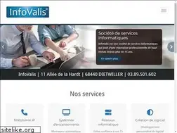 Sites similar to infovalis.fr