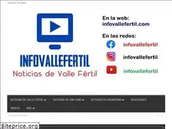 Sites similar to infovallefertil.com