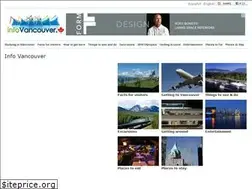 Sites similar to infovancouver.com