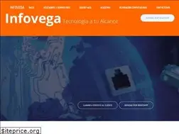 Sites similar to infovegaonline.net