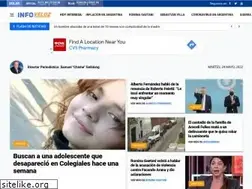 Sites similar to infoveloz.com