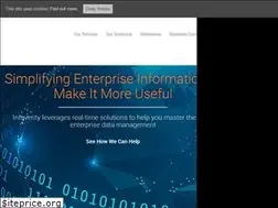 Sites similar to infoverity.com