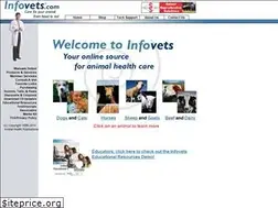 Sites similar to infovets.com