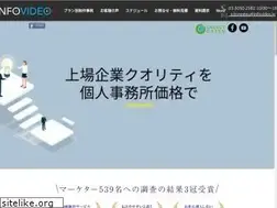 Sites similar to infovideo.jp