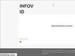 Sites similar to infovideoyou.blogspot.com