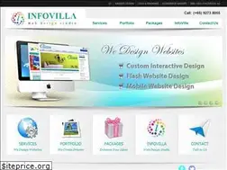 Sites similar to infovilla.net