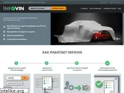 Sites similar to infovin.ru