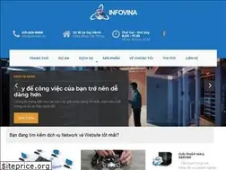 Sites similar to infovina.vn