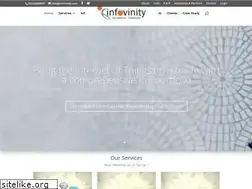Sites similar to infovinity.com