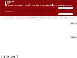Sites similar to infovisa.ru