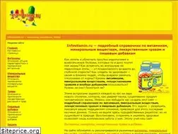 Sites similar to infovitamin.ru