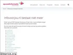 Sites similar to infovoorjou.nl