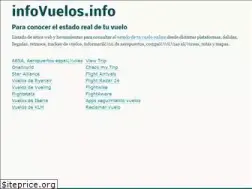Sites similar to infovuelos.info