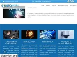 Sites similar to infowam.com.br