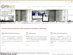 Sites similar to infoware.es