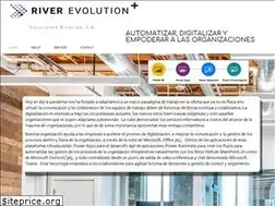 Sites similar to infowareplus.com