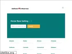 Sites similar to infowarhorse.com