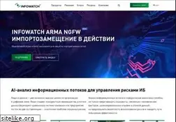 Sites similar to infowatch.ru