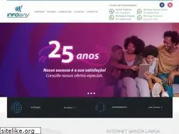 Sites similar to infoway.com.br