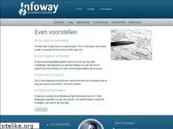 Sites similar to infoway.nl