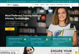 Sites similar to infowayltd.com