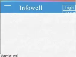 Sites similar to infowell.in