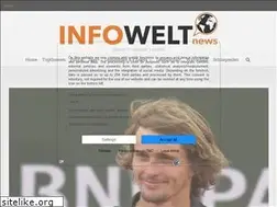 Sites similar to infowelt.news