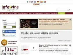 Sites similar to infowine.com