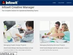 Sites similar to infowit.com