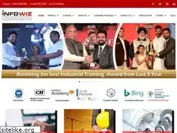 Sites similar to infowiz.co.in