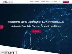 Sites similar to infoworks.io