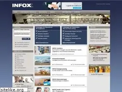 Sites similar to infox.de