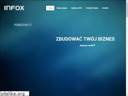 Sites similar to infox.pl
