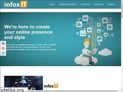 Sites similar to infoxit.com