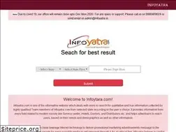 Sites similar to infoyatra.com