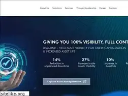 Sites similar to infozech.com