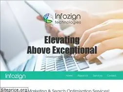 Sites similar to infozign.com