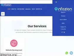 Sites similar to infozion.in