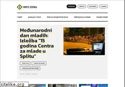 Sites similar to infozona.hr