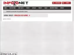 Sites similar to infozonet.rs