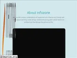 Sites similar to infozoneus.com