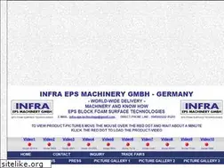 Sites similar to infra-eps-machinery.com