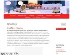 Sites similar to infra-futes.hu