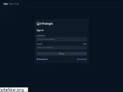Sites similar to infra-latinamerica.com