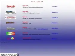 Sites similar to infra.ch