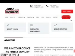 Sites similar to infra.co.in